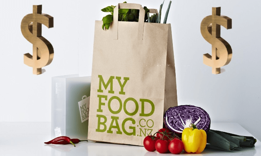 What’s the deal with the My Food Bag IPO?